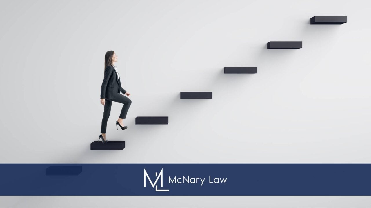 Litigation Associate Attorney Job Opening